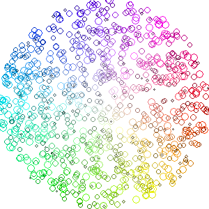 Color wheel circles.