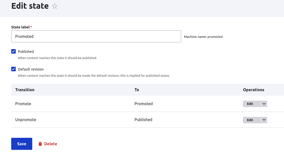 Drupal content workflow, showing a promoted workflow status.