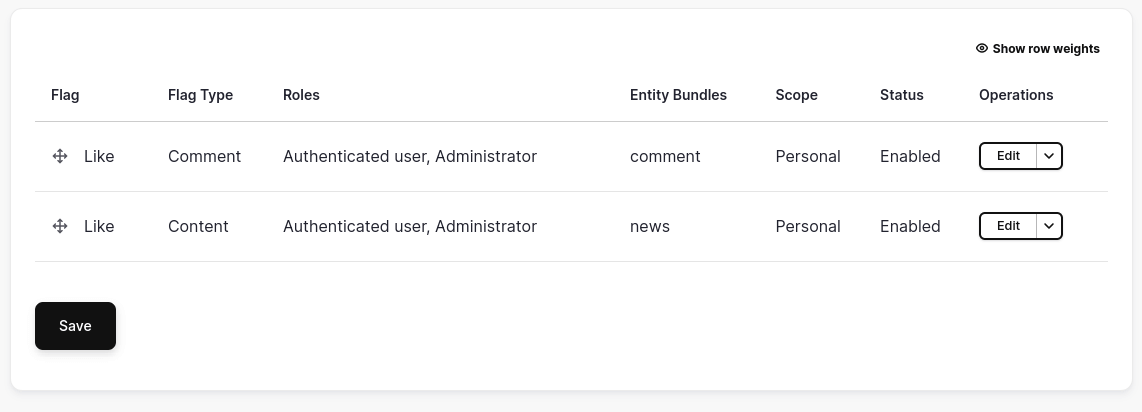 Drupal administration interface, showing the content and comments flag configuration.