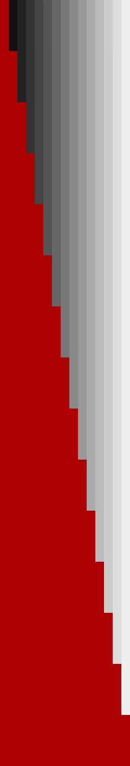 A long image showing a colour gradient and an increasing threshold of the colour red. The final segment is fully red.