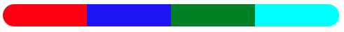 Horizontal segmented bar chart