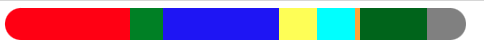 Horizontal segmented bar chart auto size