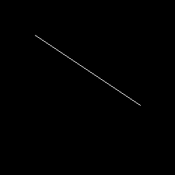 Drawing a line in PHP.