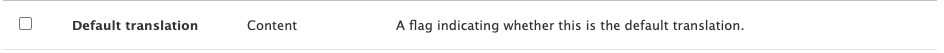 Views content translation, adding the default translation field.